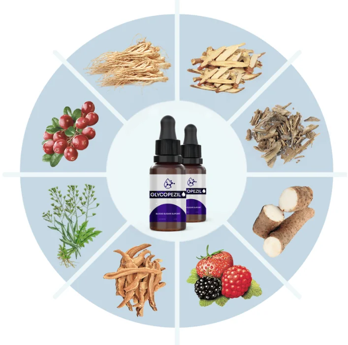 Glycopezil Ingredients